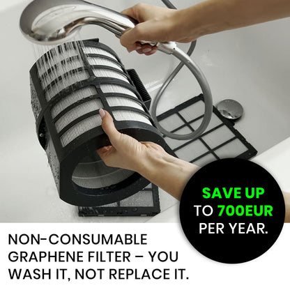 Air Essence™ Eco Plasma LCD ESP Graphene Air Purifier, 60m² Coverage, Non-consumable Graphene ESP Filter, UVC Sterilizer, Grey